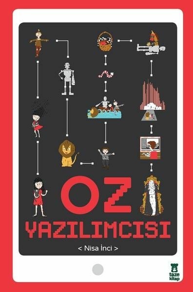 Oz Yazılımcısı NİSA İNCİ